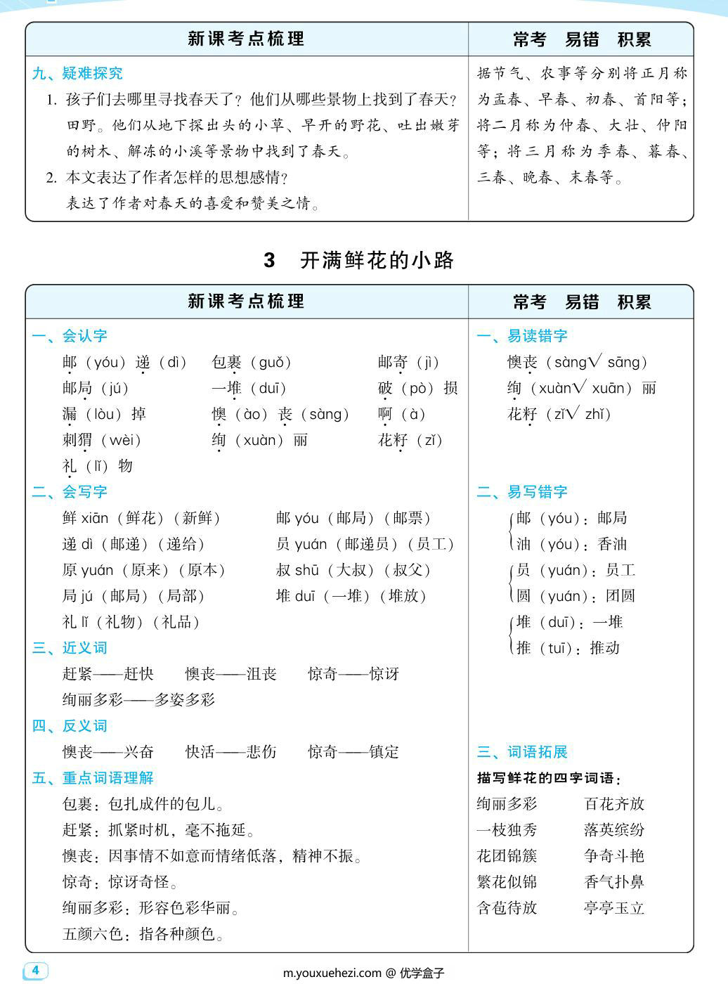 图片[3]-二年级下册语文每课考点梳理，40页PDF可打印-优学盒子