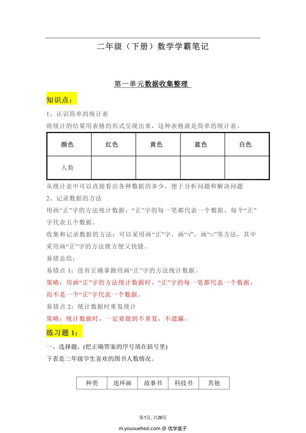 图片[1]-人教版二年级下册数学学霸笔记，26页PDF可打印-优学盒子
