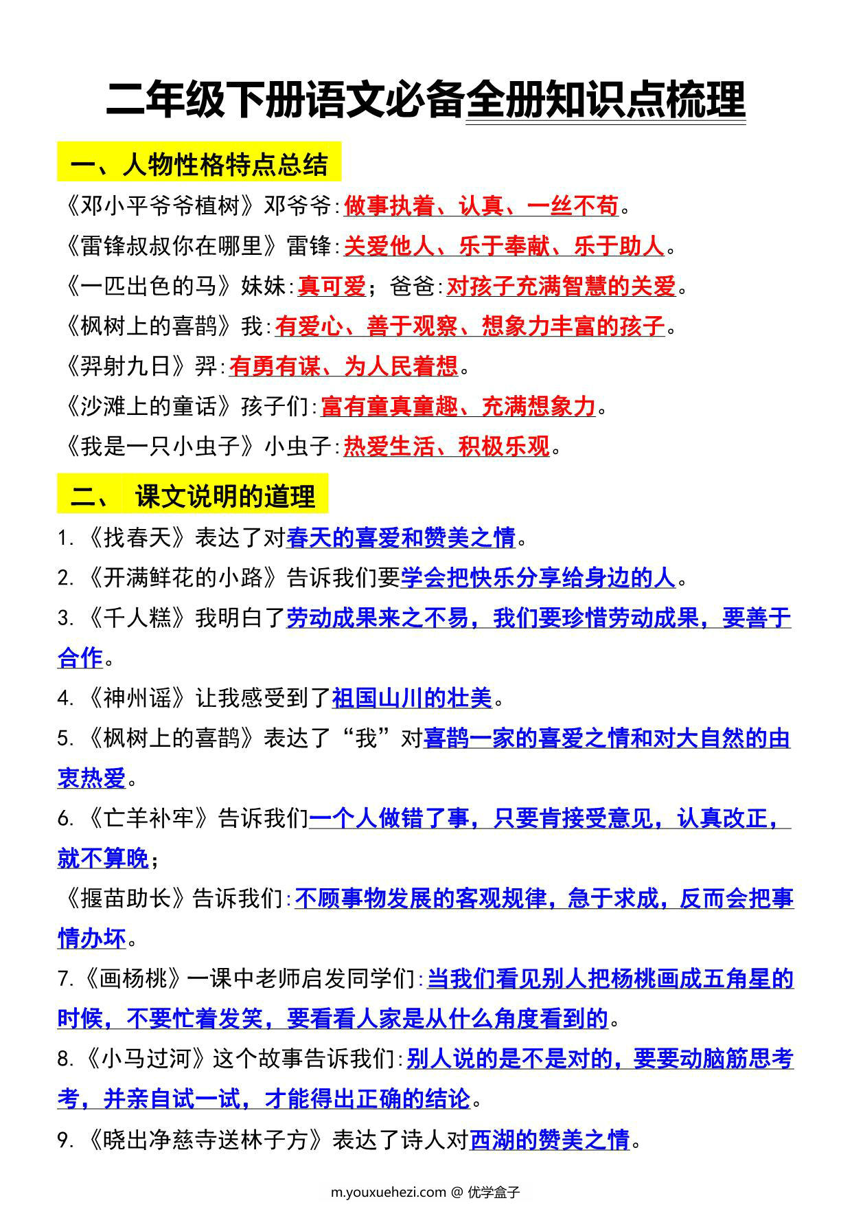 图片[1]-二年级语文下册知识点归纳总复习，9页PDF可打印-优学盒子