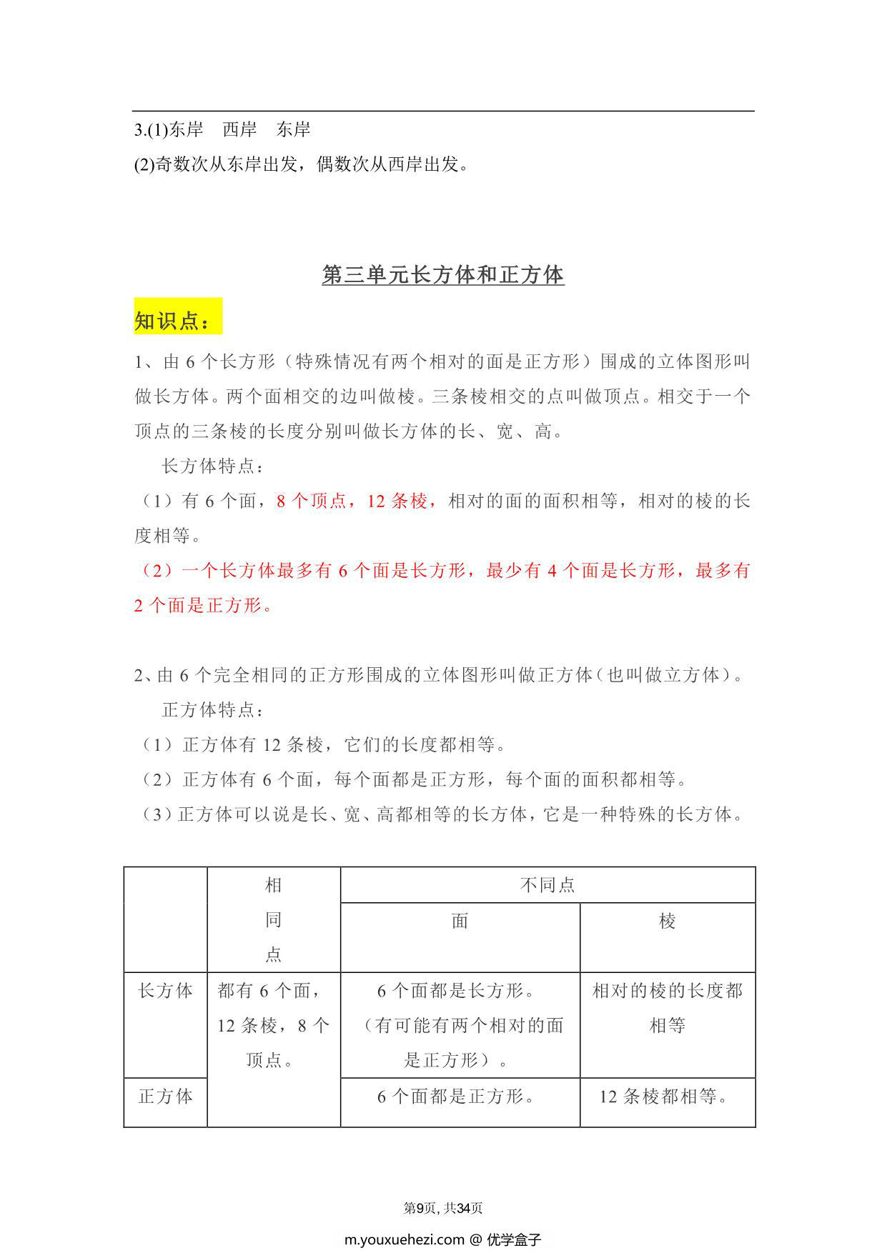 图片[3]-人教版五年级下册数学学霸笔记，34页PDF电子版-优学盒子