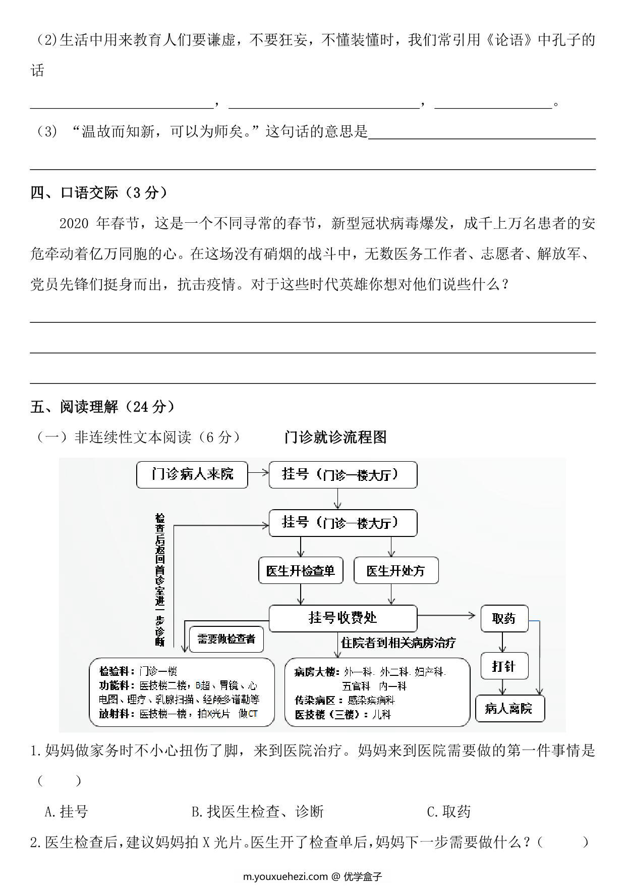 图片[3]-五年级语文下册第一单元检测卷3，7页PDF电子版-优学盒子