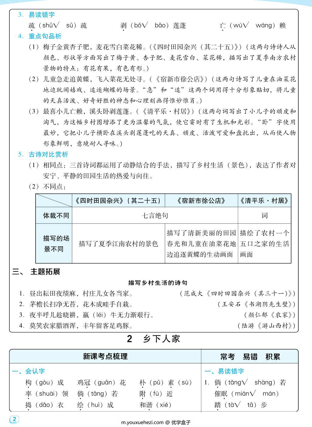 图片[2]-四年级下册语文每课考点梳理，41页PDF可打印-优学盒子