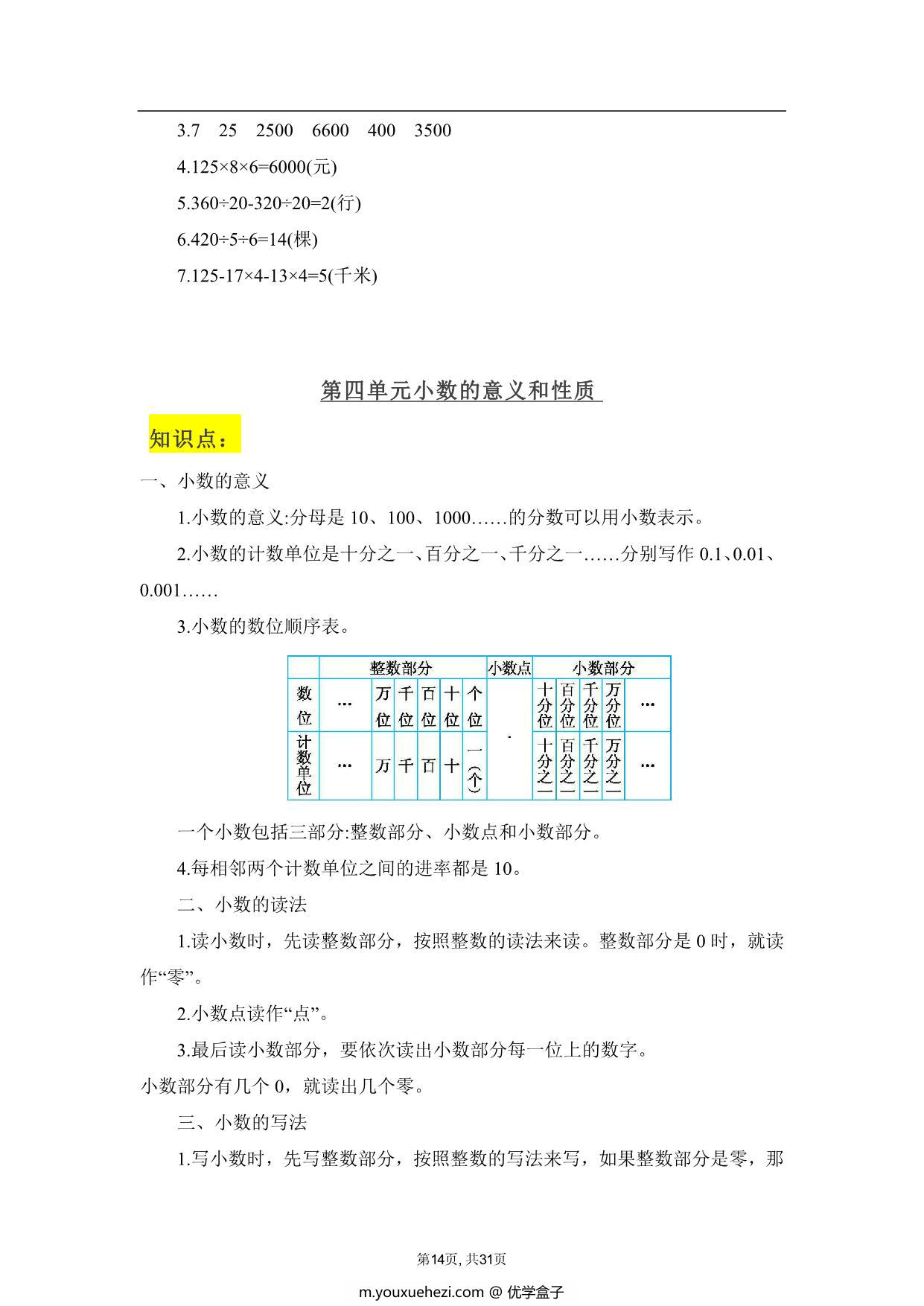 图片[4]-人教版四年级下册数学学霸笔记，31页PDF可打印-优学盒子