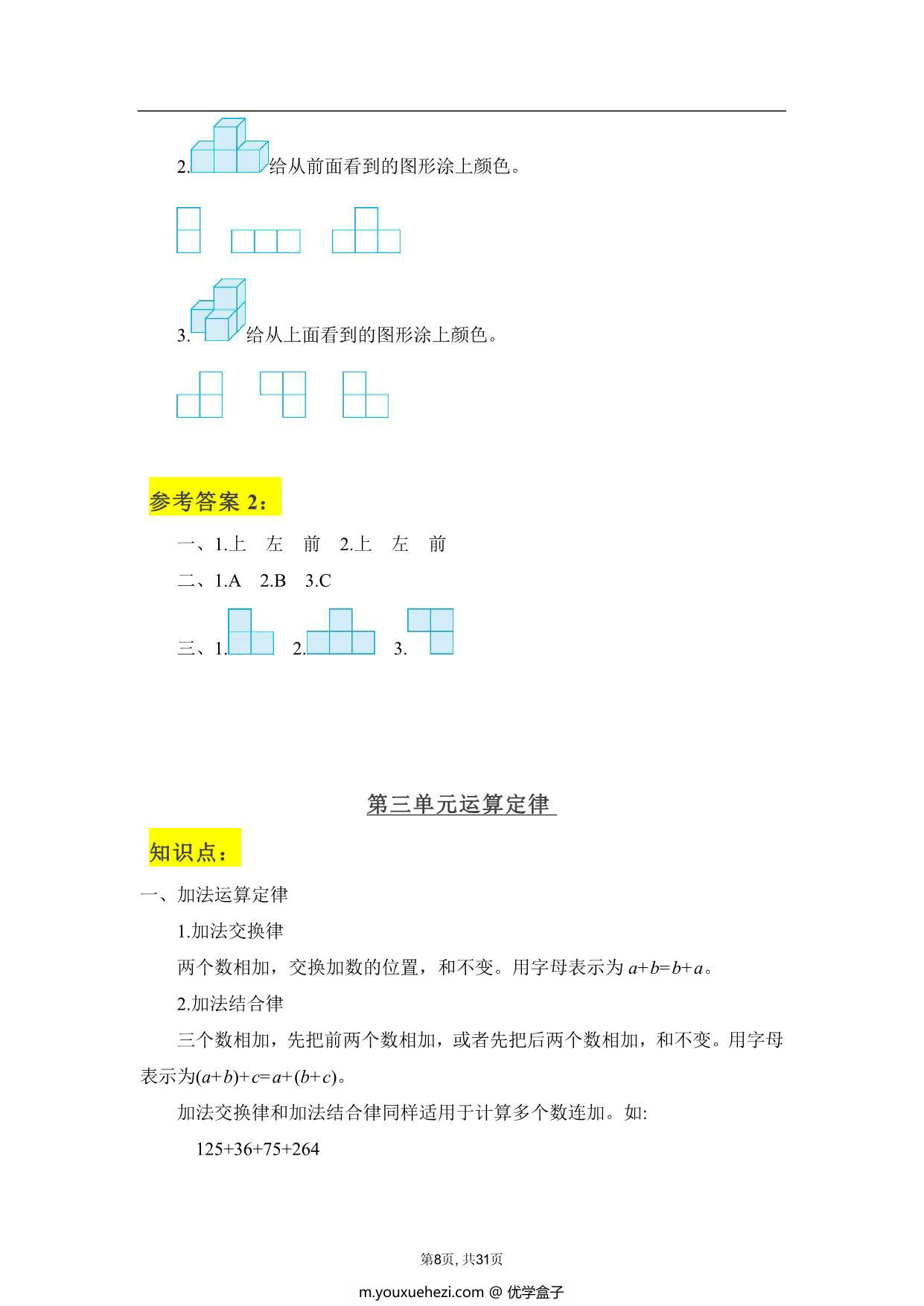 图片[3]-人教版四年级下册数学学霸笔记，31页PDF可打印-优学盒子