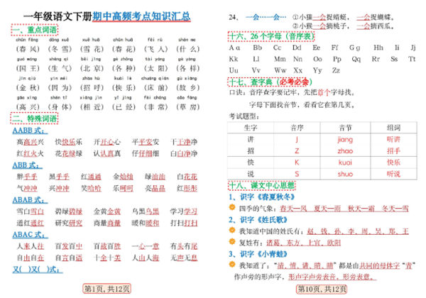 一年级语文下册期中高频考点知识汇总，12页PDF电子版-优学盒子