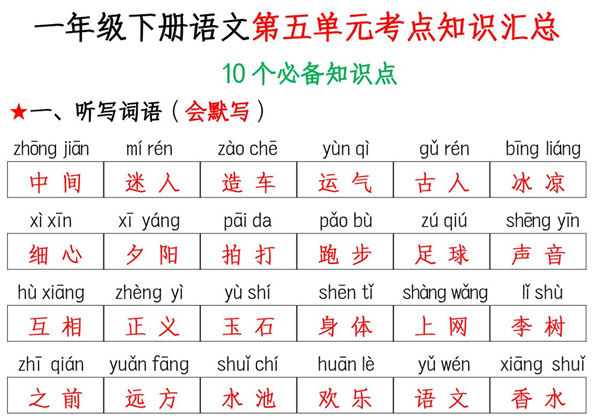 一年级下册语文第五单元考点知识汇总10个必备知识点，8页PDF可打印-优学盒子