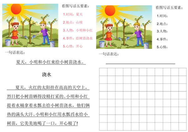 [4.30修正版]一年级看图写话五要素专项训练，空白版+范文版，20页PDF电子版-优学盒子