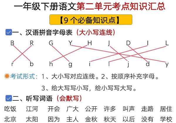 一年级下册语文第二单元考点知识汇总-9个必备知识点，6页PDF电子版-优学盒子