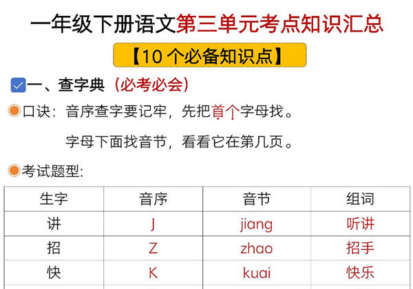 一年级下册语文第三单元考点知识汇总-10个必备知识点，7页PDF电子版-优学盒子