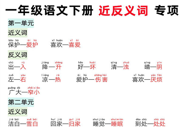 一年级语文下册近义词反义词专项，4页PDF电子版-优学盒子