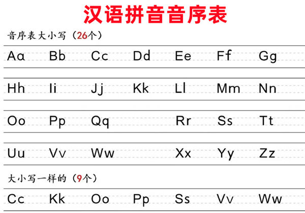 一年级下册语文汉语拼音音序表，2页PDF可打印-优学盒子