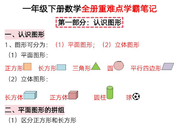 一年级下册数学全册重难点学霸笔记，24页PDF电子版-优学盒子
