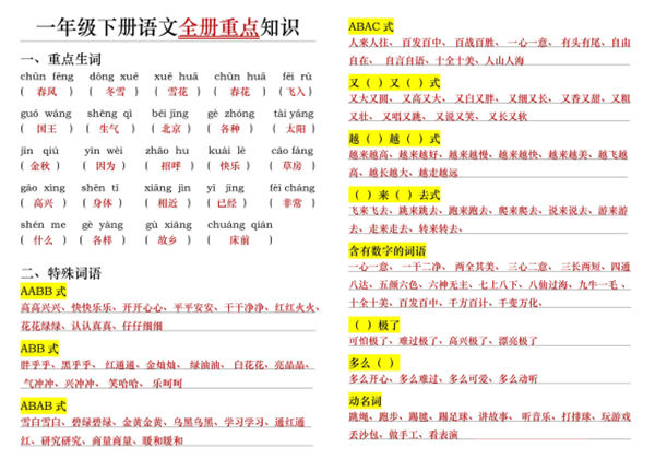 一年级下册语文全册重点知识（答案+空白），18页PDF电子版-优学盒子