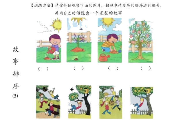 故事排序 看图说话，18页pdf电子版-优学盒子