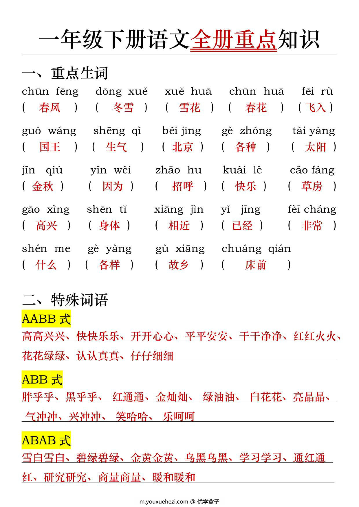 图片[1]-一年级下册语文全册重点知识（答案+空白），18页PDF电子版-优学盒子