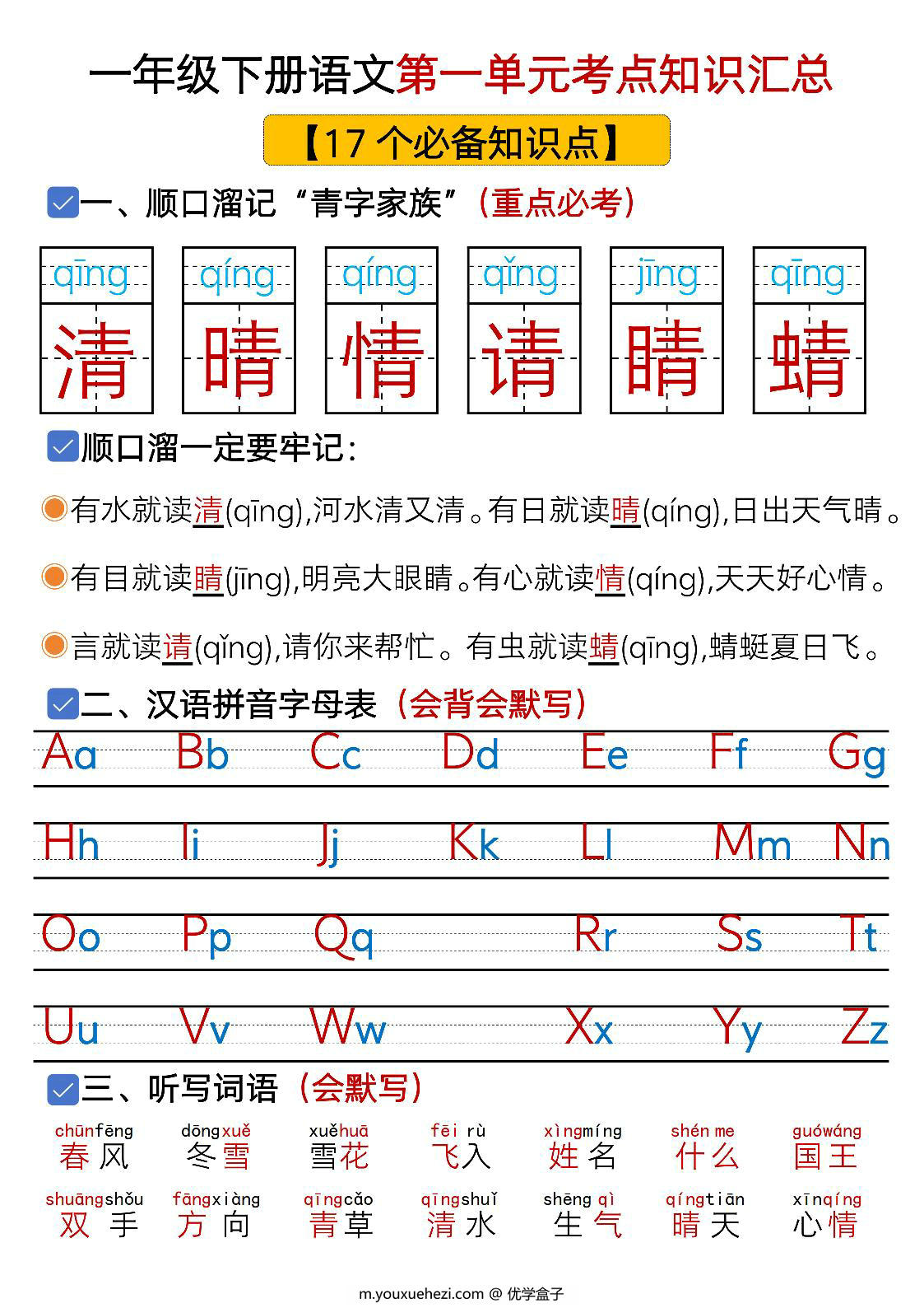 图片[1]-一年级下册语文第一单元考点知识汇总-17个必备知识点，11页PDF电子版-优学盒子