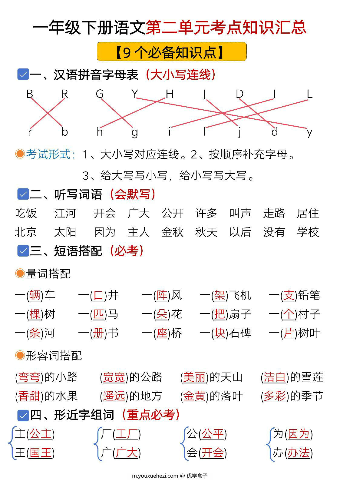 图片[1]-一年级下册语文第二单元考点知识汇总-9个必备知识点，6页PDF电子版-优学盒子