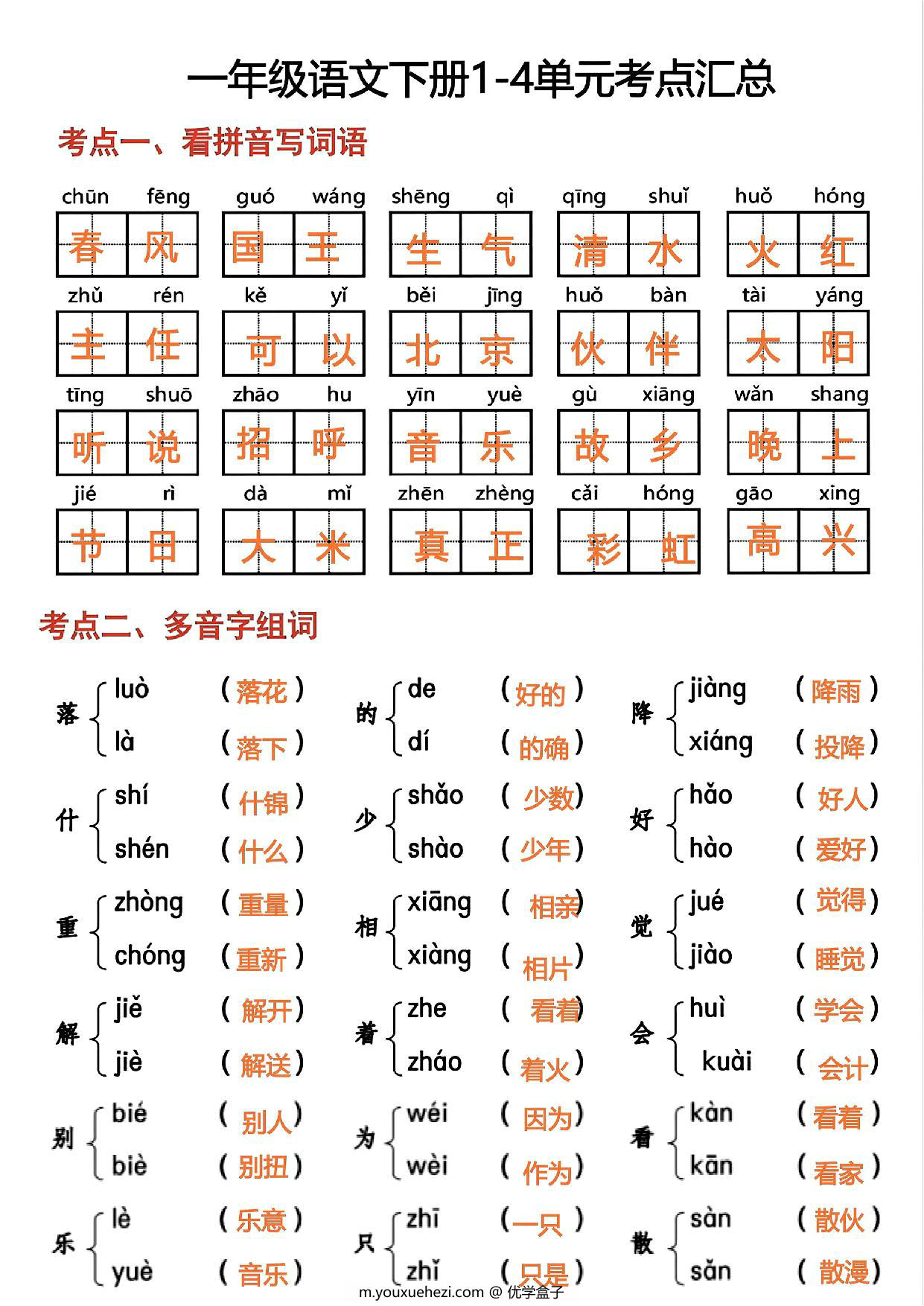 图片[2]-一年级语文下册1-4单元考点汇总，6页PDF电子版-优学盒子