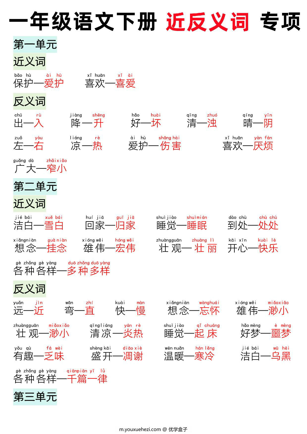图片[1]-一年级语文下册近义词反义词专项，4页PDF电子版-优学盒子