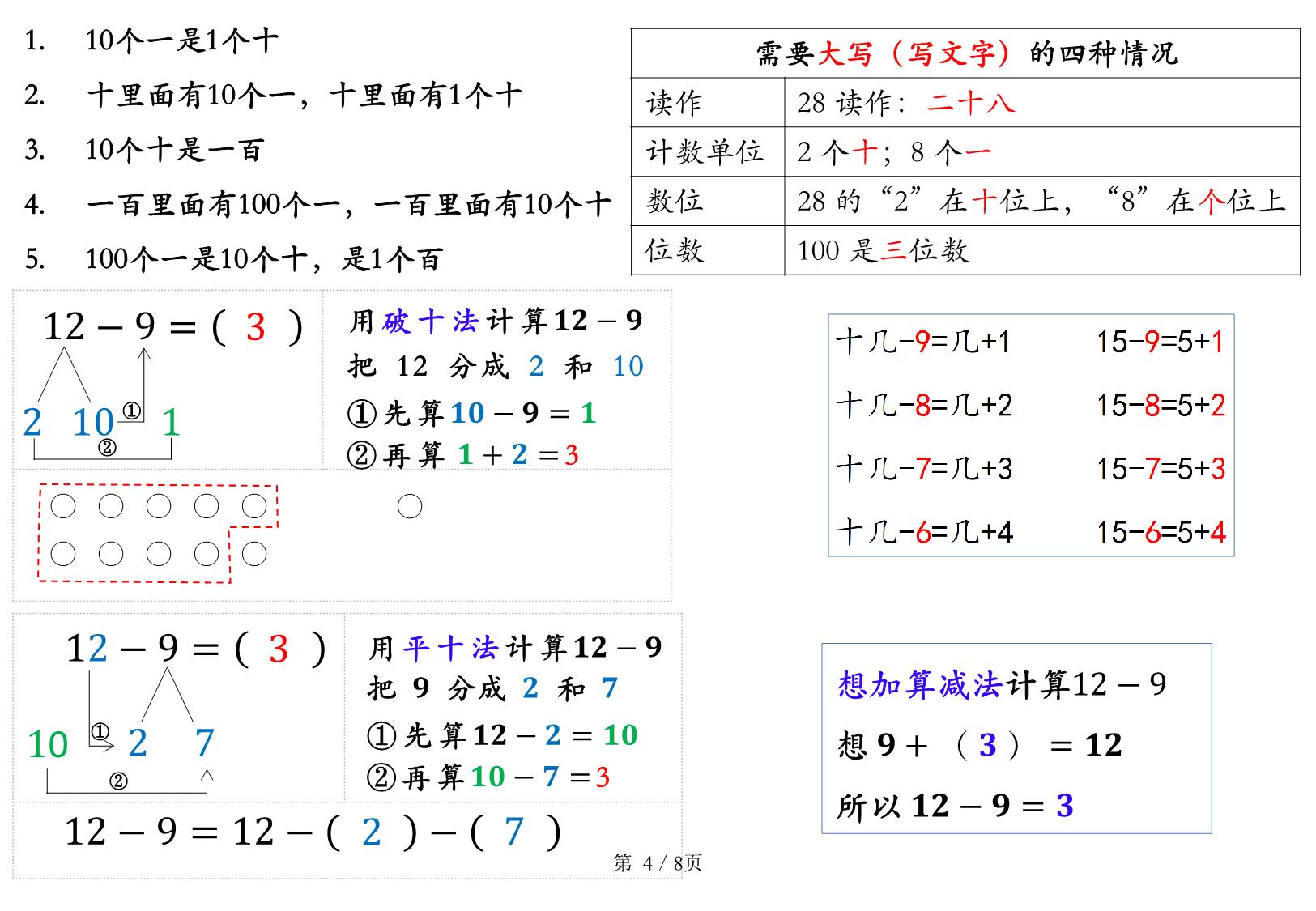 图片[3]-数学也要读【一下】拐弯数，8页PDF电子版-优学盒子