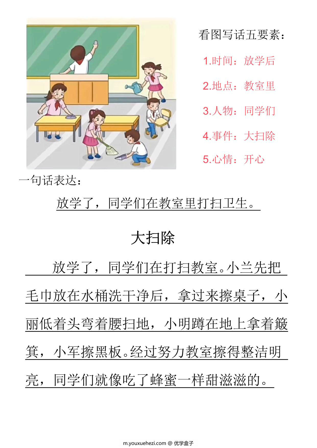 图片[2]-[4.30修正版]一年级看图写话五要素专项训练，空白版+范文版，20页PDF电子版-优学盒子