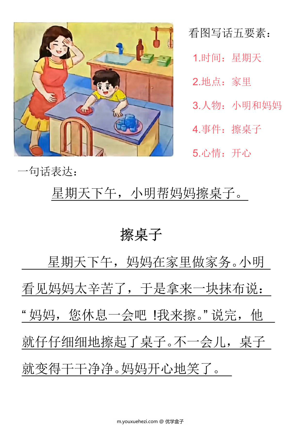 图片[3]-[4.30修正版]一年级看图写话五要素专项训练，空白版+范文版，20页PDF电子版-优学盒子