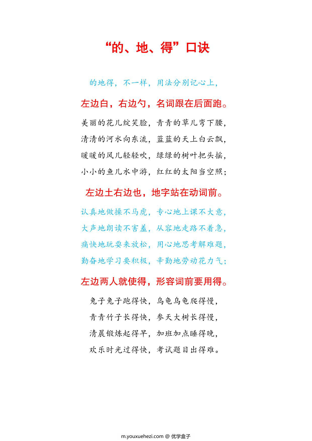 图片[1]-一年级“的得地”用法口诀、解释，2页PDF-优学盒子