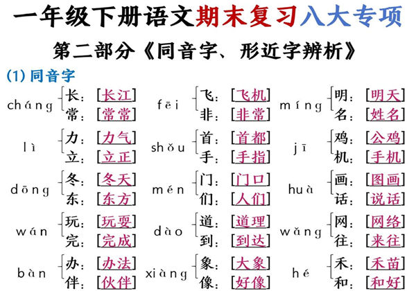 一年级下册语文期末复习八大专项，63页PDF可打印-优学盒子