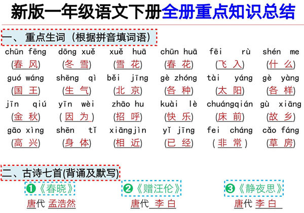 一年级下册语文全册重点知识总结，13页PDF可打印-优学盒子