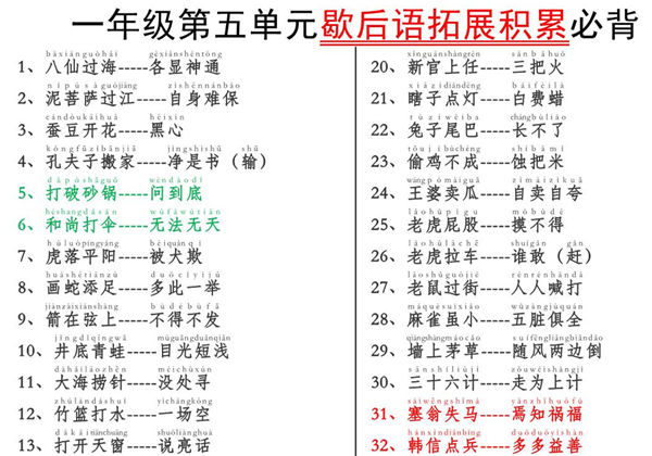 一年级下册语文第五单元【歇后语拓展积累】必背，2页PDF电子版-优学盒子