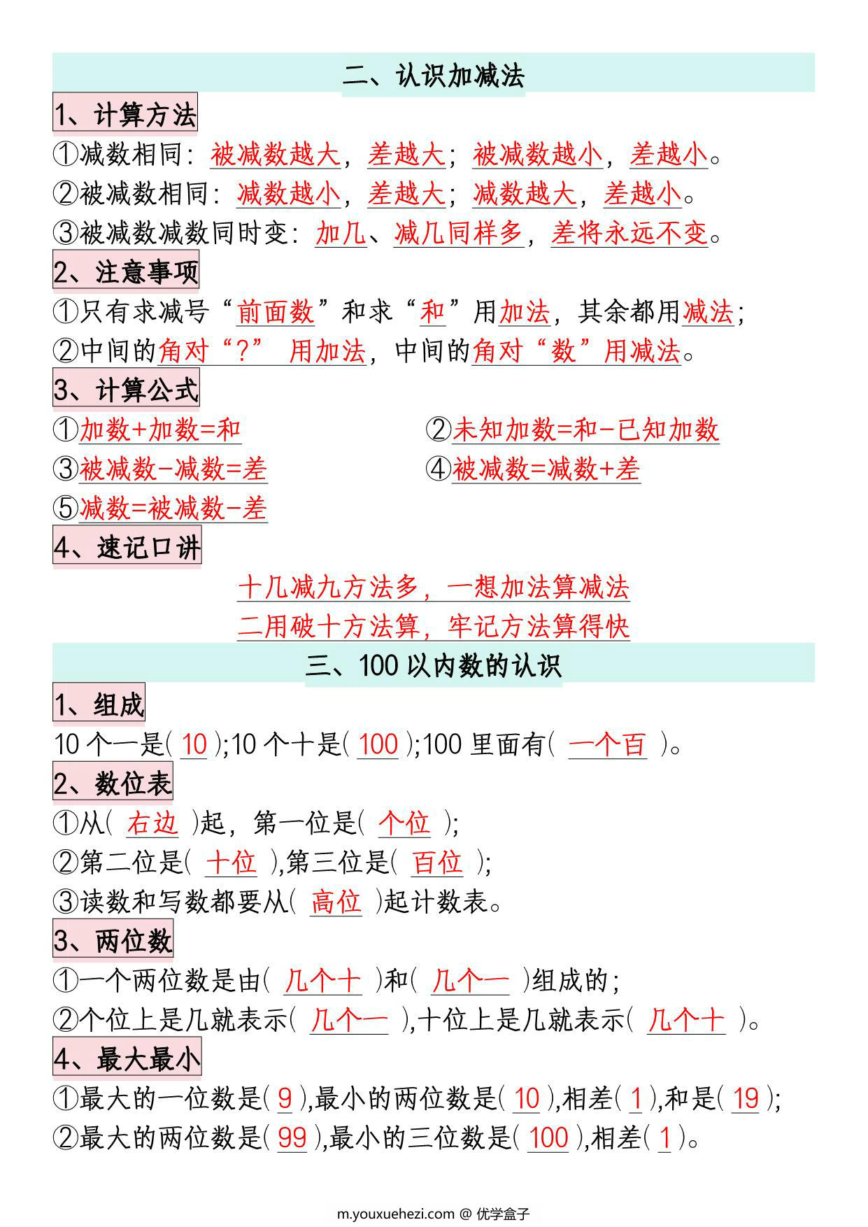 图片[2]-一年级下册数学全册必备知识点汇总，考试常考必考重点，8页PDF电子版-优学盒子