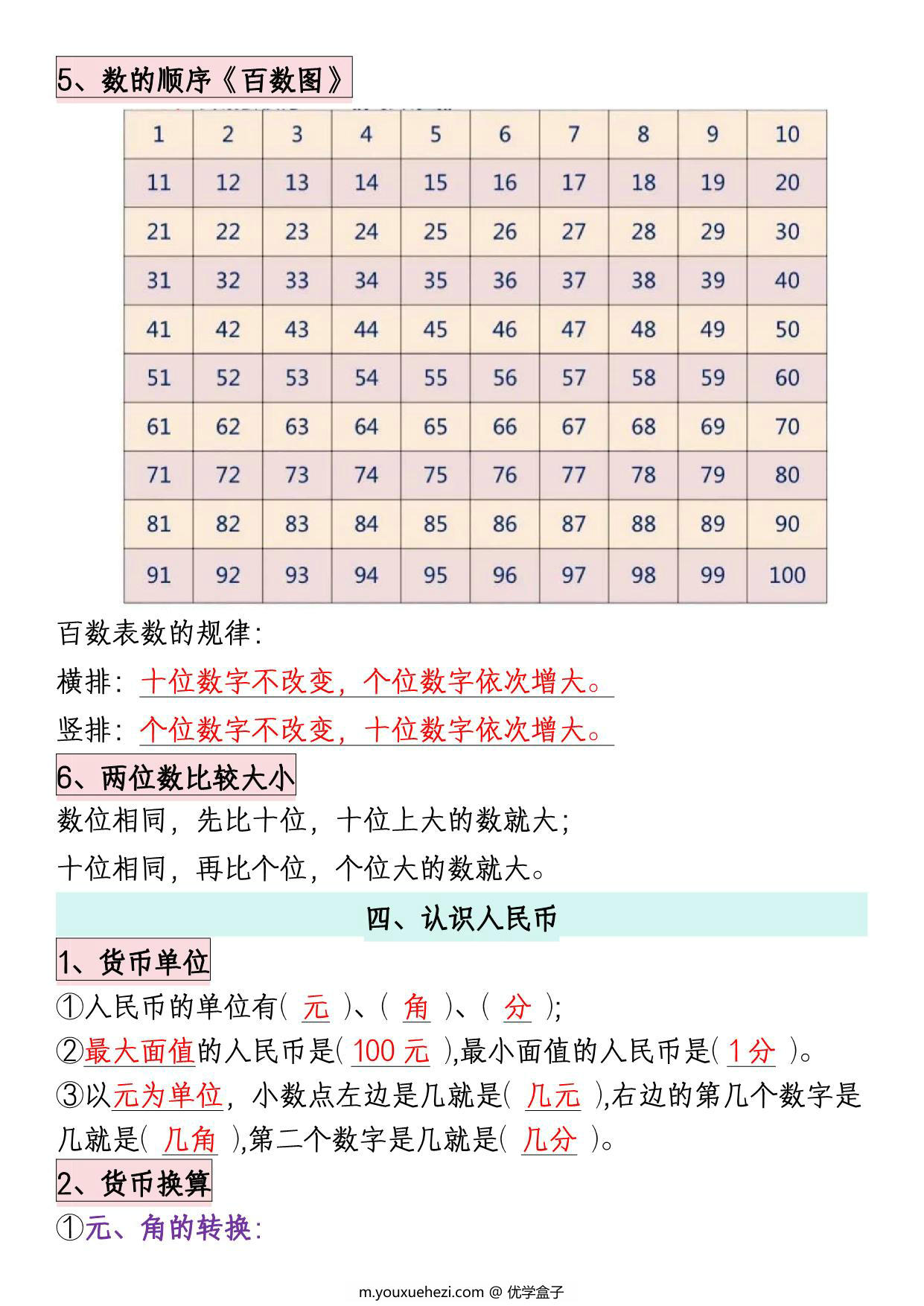 图片[3]-一年级下册数学全册必备知识点汇总，考试常考必考重点，8页PDF电子版-优学盒子