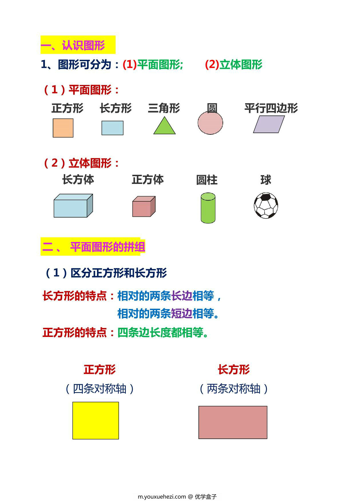 图片[1]-一年级下册数学重点考点复习知识点总结，11页PDF可打印-优学盒子