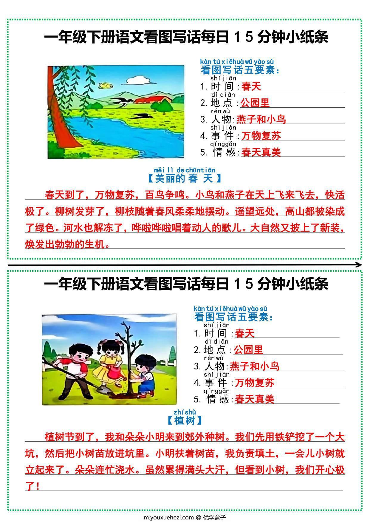 图片[1]-一年级下册语文看图写话五要素每日15分钟小纸条，12页PDF可打印-优学盒子