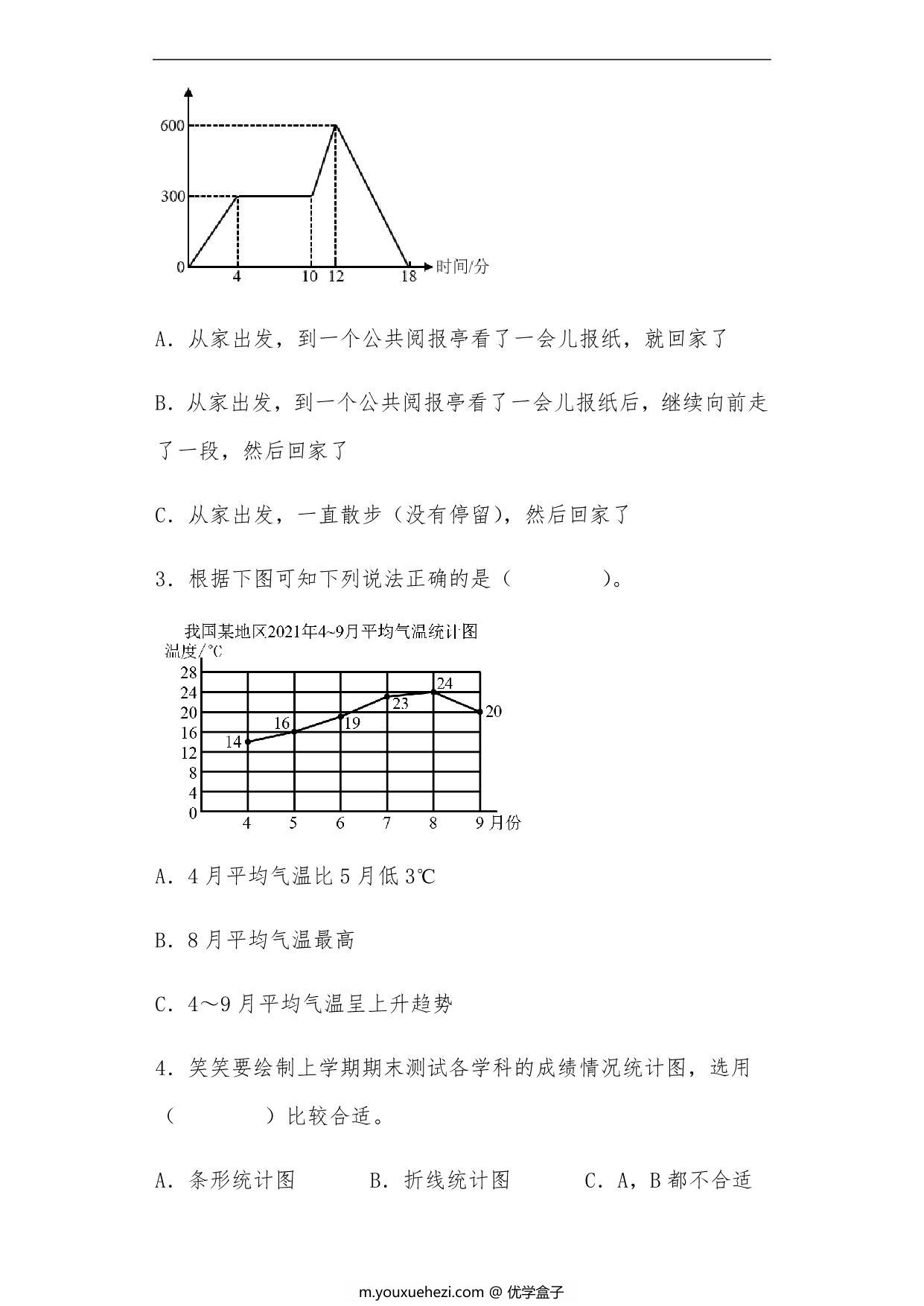 图片[3]-第六单元 数据的表示和分析（A卷 知识通关练）- 四年级下册数学单元AB卷（北师大版），17页PDF电子版-优学盒子