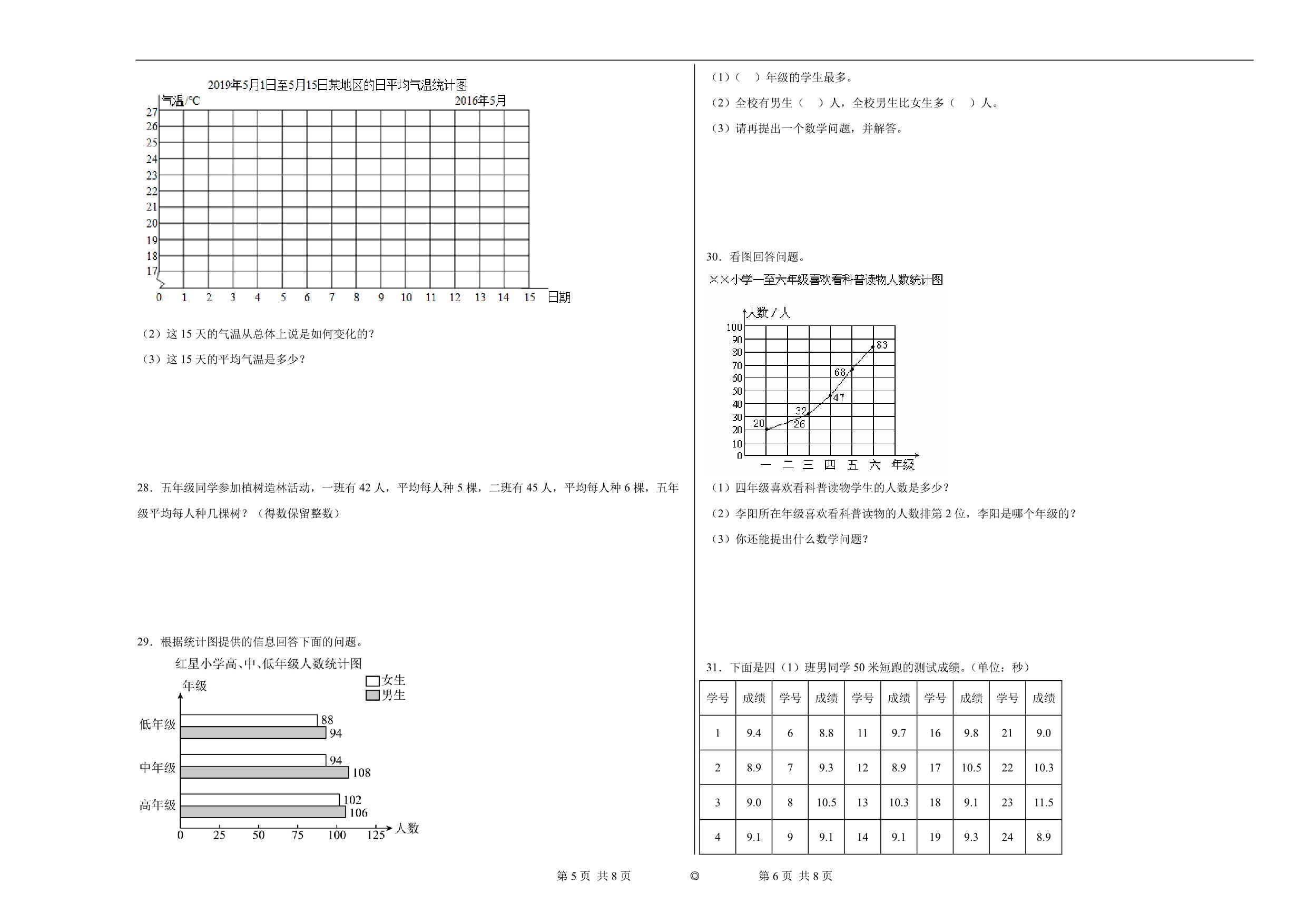 图片[3]-第六单元 数据的表示和分析（单元测试）四年级下册数学常考易错题（北师大版），15页PDF电子版-优学盒子