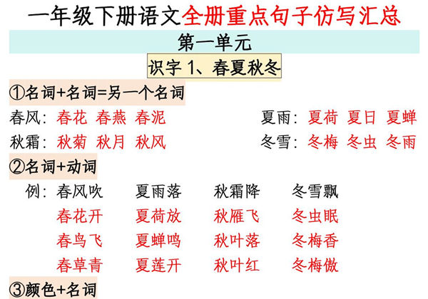 一年级下册语文1-8单元全册重点句子仿写汇总，16页PDF可打印-优学盒子
