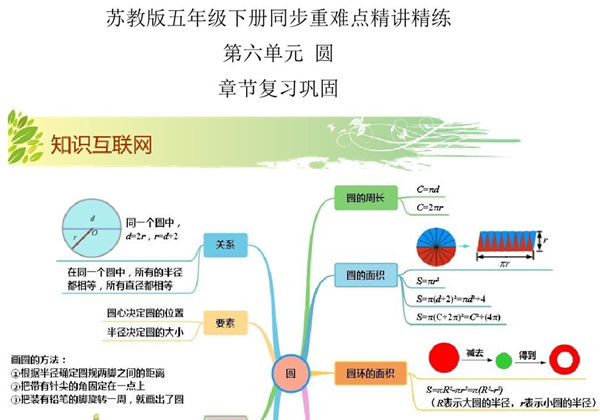 第六单元《圆》章节复习巩固—五年级下册数学同步重难点精讲精练（苏教版），19页PDF可打印-优学盒子