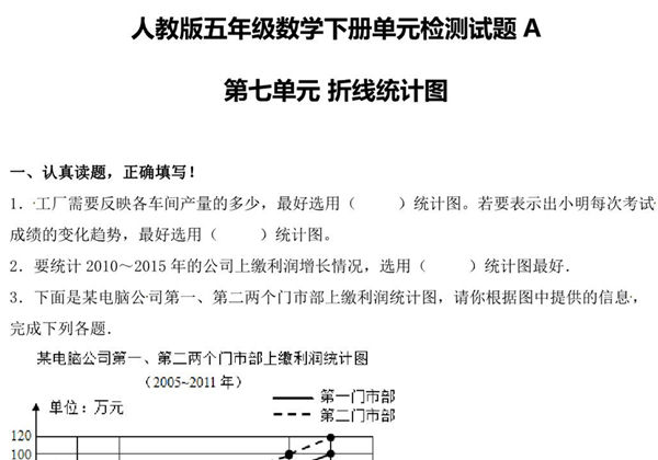 【单元AB卷】第七单元 折线统计图 五年级下册数学单元检测试题A卷 人教版，10页PDF电子版-优学盒子