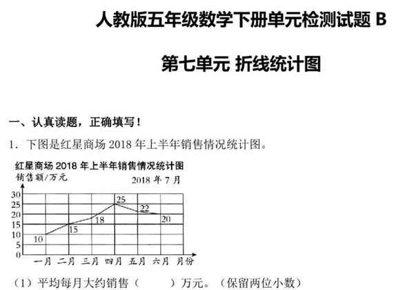 【单元AB卷】第七单元 折线统计图 五年级下册数学单元检测试题B卷 人教版，11页PDF可打印-优学盒子