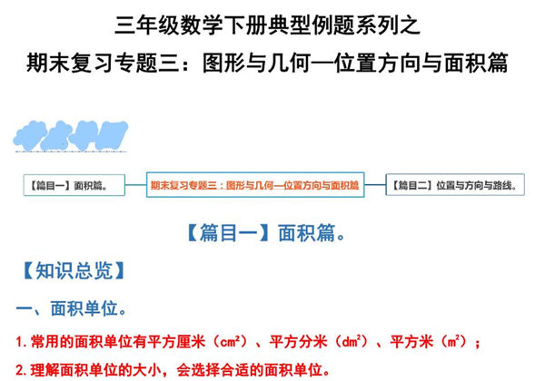 期末复习专题三：图形与几何—位置方向与面积篇 – 三年级数学下册典型例题 人教版，13页PDF电子版-优学盒子