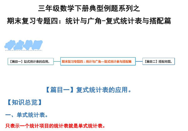 期末复习专题四：统计与广角—复式统计表与搭配篇 – 三年级数学下册典型例题 人教版，8页PDF可打印-优学盒子