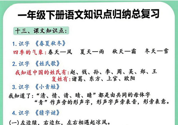 一年级下册语文全册重点知识汇总（版二），9页PDF可打印-优学盒子