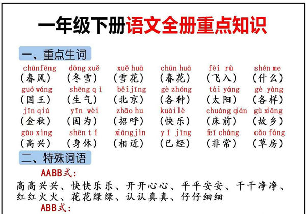 一年级下册语文全册重点知识（版一），5页PDF电子版-优学盒子