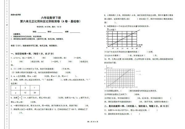 第六单元正比例和反比例检测卷（A卷 基础卷）- 六年级数学下册（A3卷）苏教版，9页PDF电子版-优学盒子
