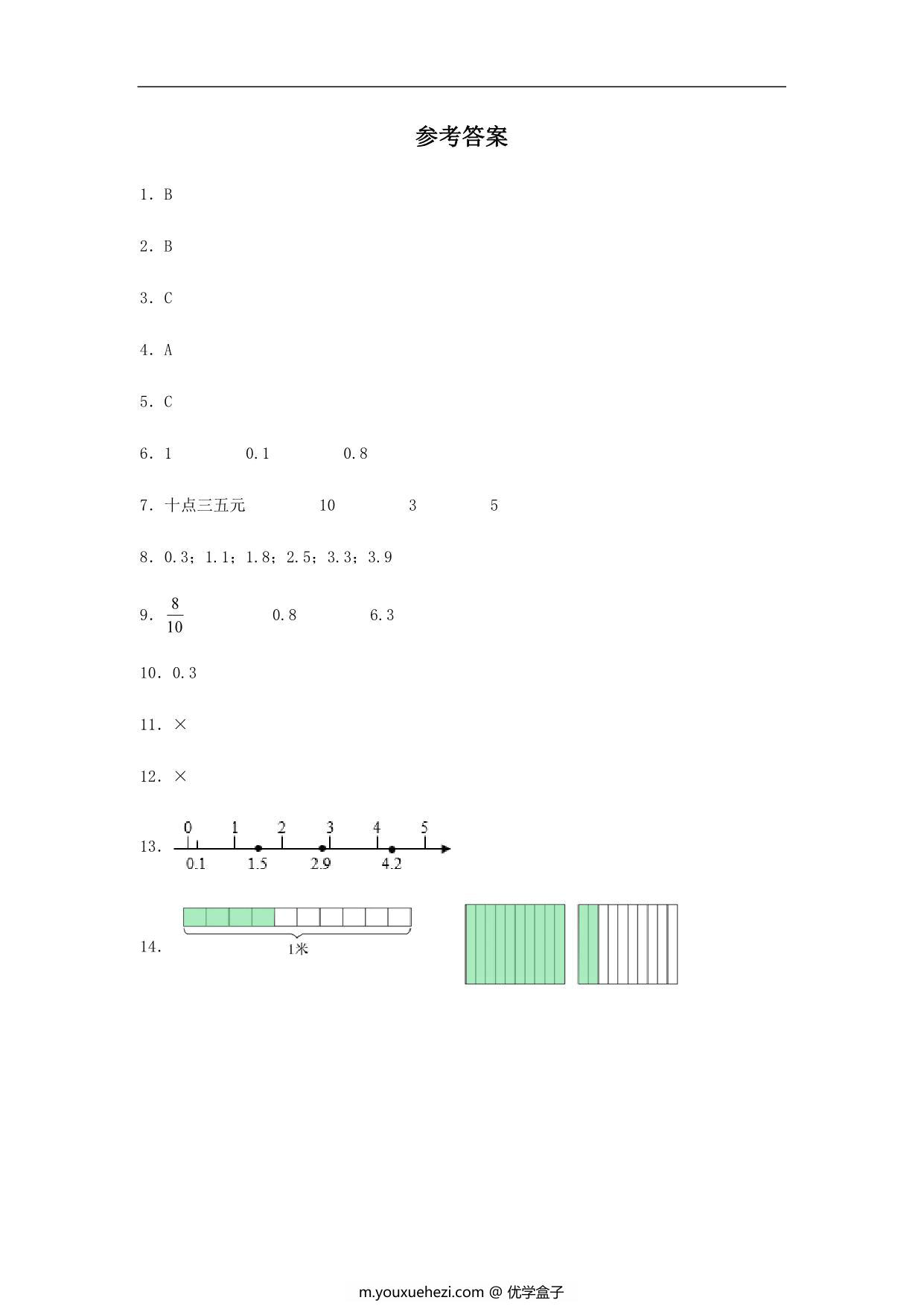 图片[3]-7.1 小数的初步认识 三年级下册数学同步练习 人教版，4页PDF电子版-优学盒子