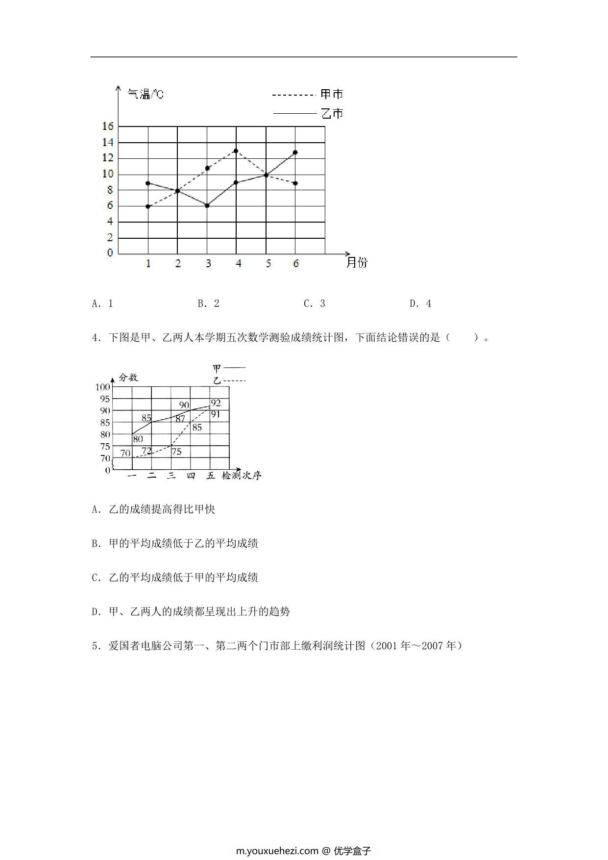 图片[2]-【分层训练】第七单元7.2 复式折线统计图 五年级下册数学同步练习 人教版，10页PDF可打印-优学盒子