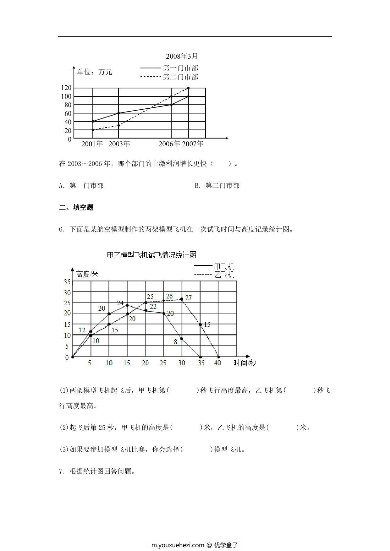图片[3]-【分层训练】第七单元7.2 复式折线统计图 五年级下册数学同步练习 人教版，10页PDF可打印-优学盒子