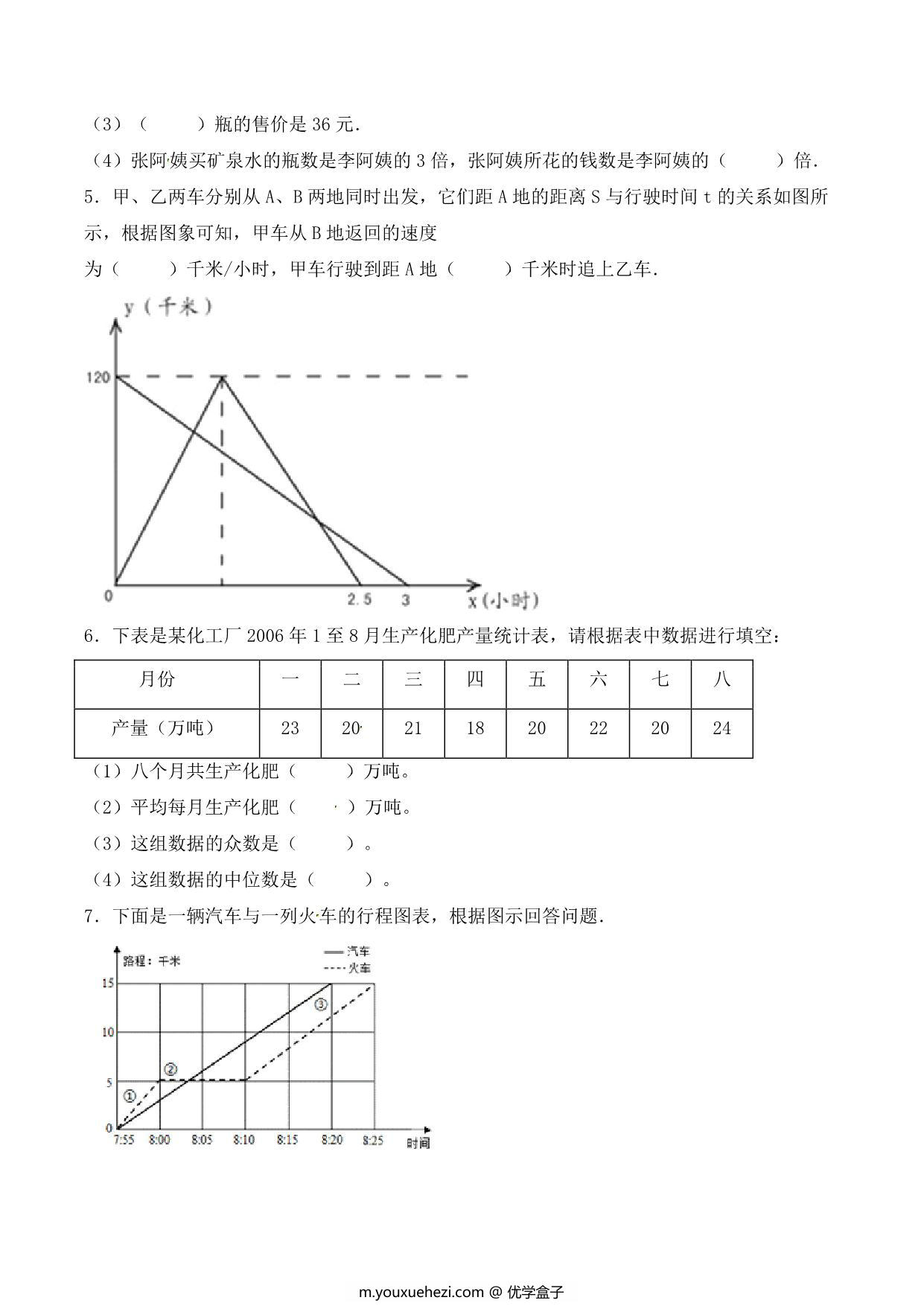 图片[2]-【单元AB卷】第七单元 折线统计图 五年级下册数学单元检测试题A卷 人教版，10页PDF电子版-优学盒子