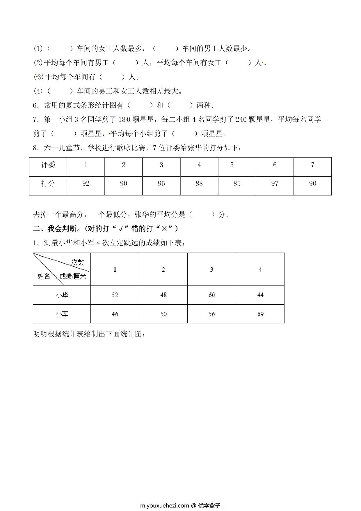 图片[2]-【单元AB卷】第八单元 平均数与条形统计图 四年级下册数学单元检测试题B卷 人教版，9页PDF可打印-优学盒子